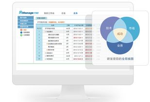 產品研發(fā)項目管理軟件哪個好 網絡 gz8manage的博客 csdn博客